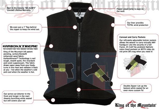 Concealed Carry Vest Holster Conceal And Carry Holster King Of